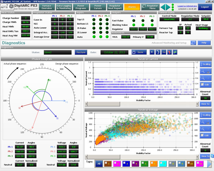 screen-digitarc-px3-3